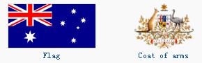 Free Australia VPN